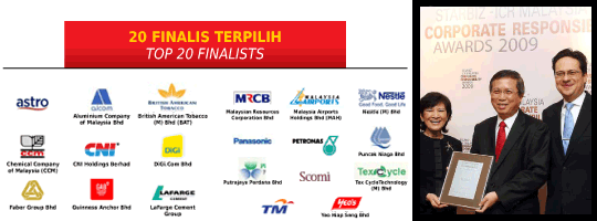 Among Top 20 Finalists for StarBiz-ICR Malaysia Corporate Responsibility Awards 2009